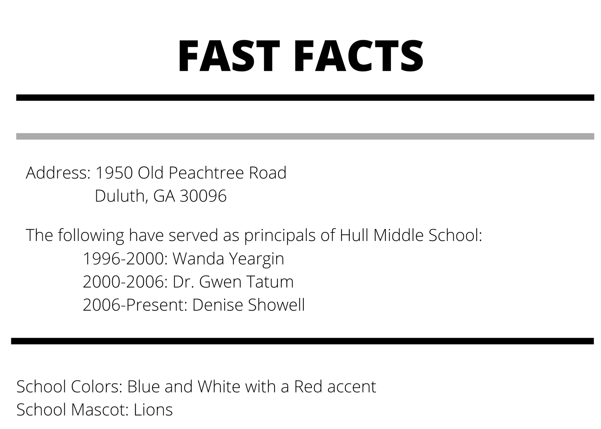facts about hull middle 